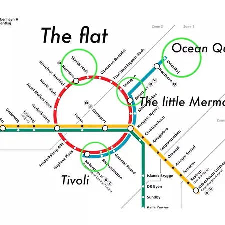 Nrrebro Flat - Live Like A Local * Copenhaga